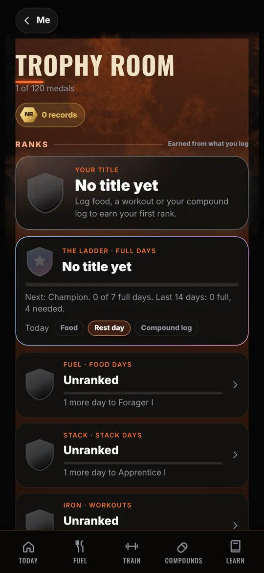 Iron X Log app, Trophy room screen